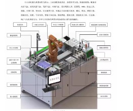 工业机器人拆装实训工作站